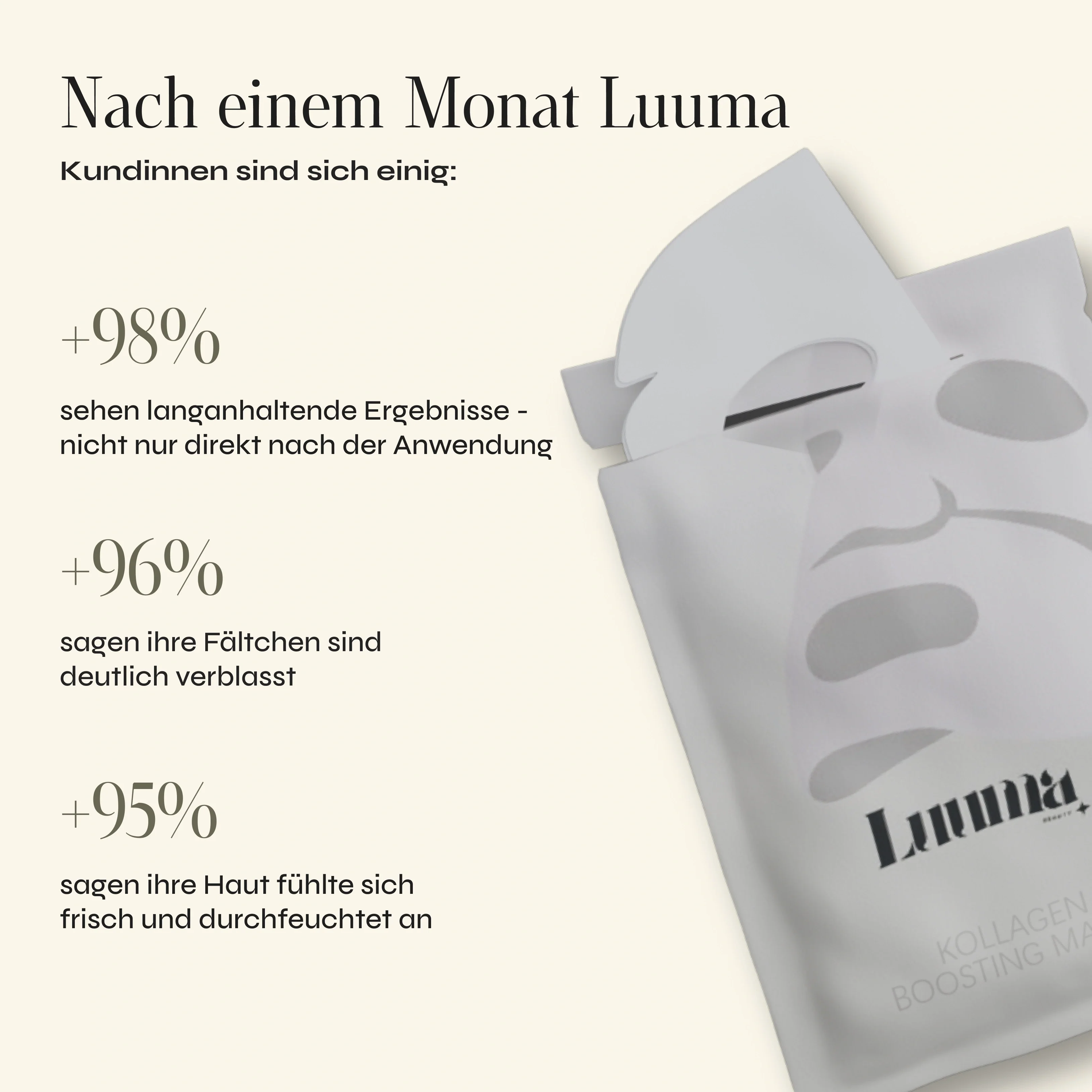 Kollagen Boosting Maske - Image 5