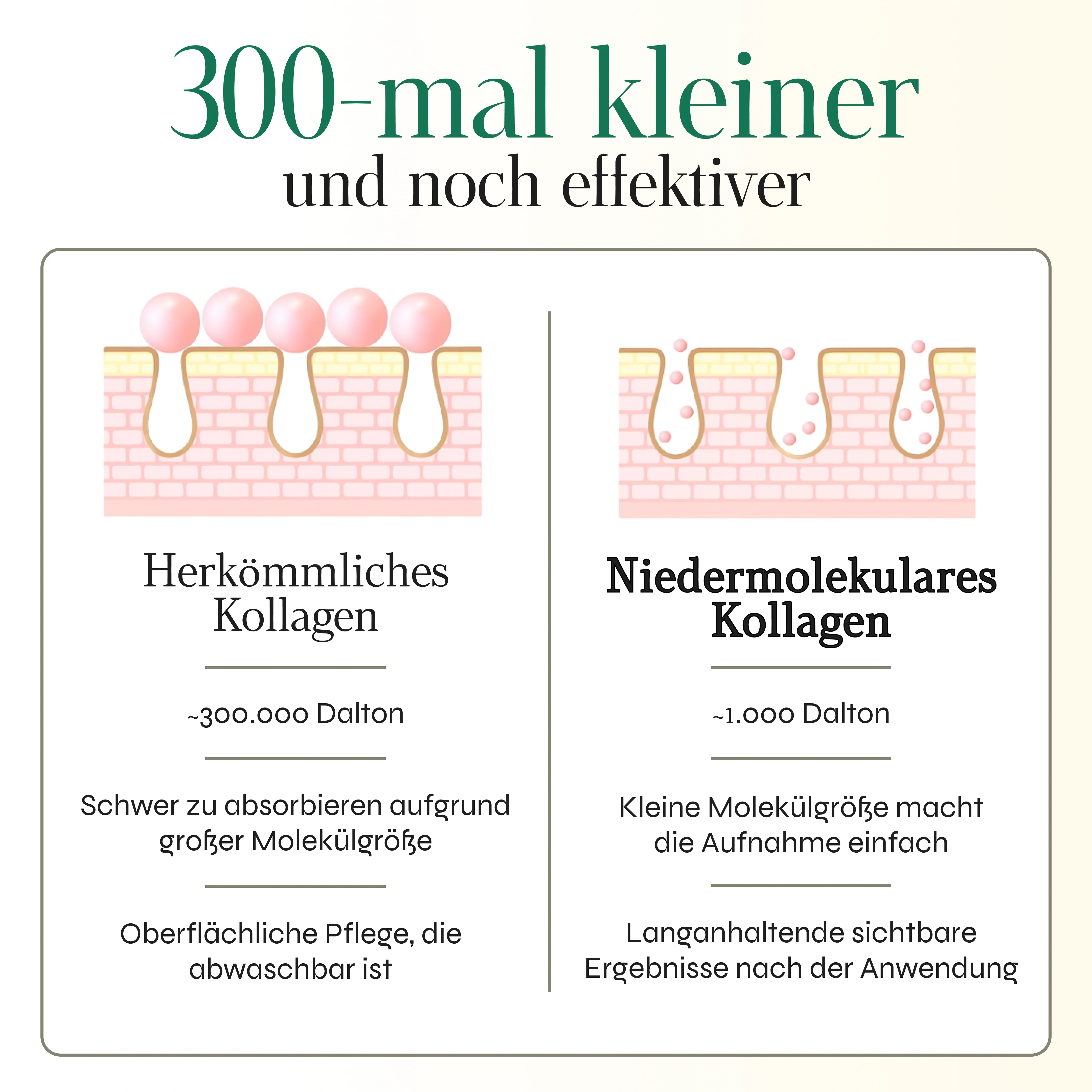 Kollagen Glow Maske - Image 9